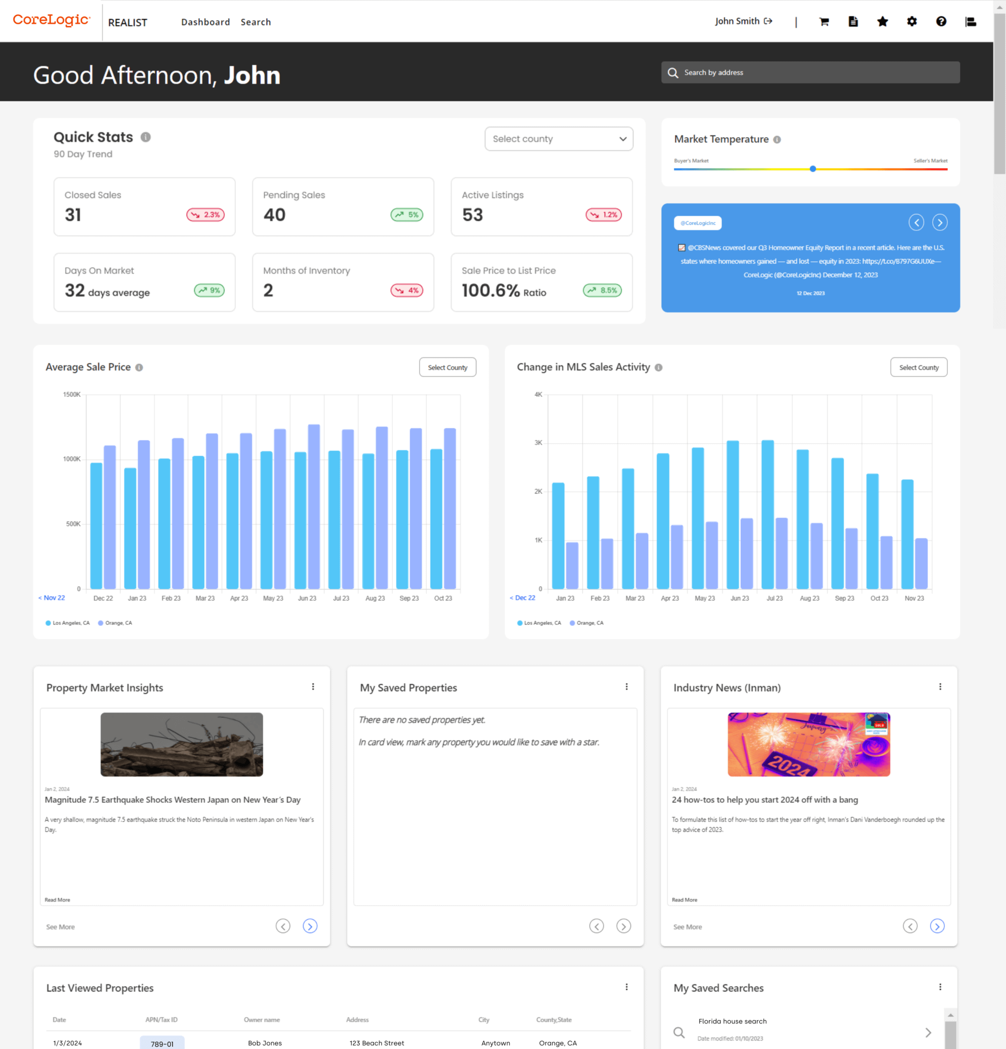 Insights-Dashboard-1965x2048.png
