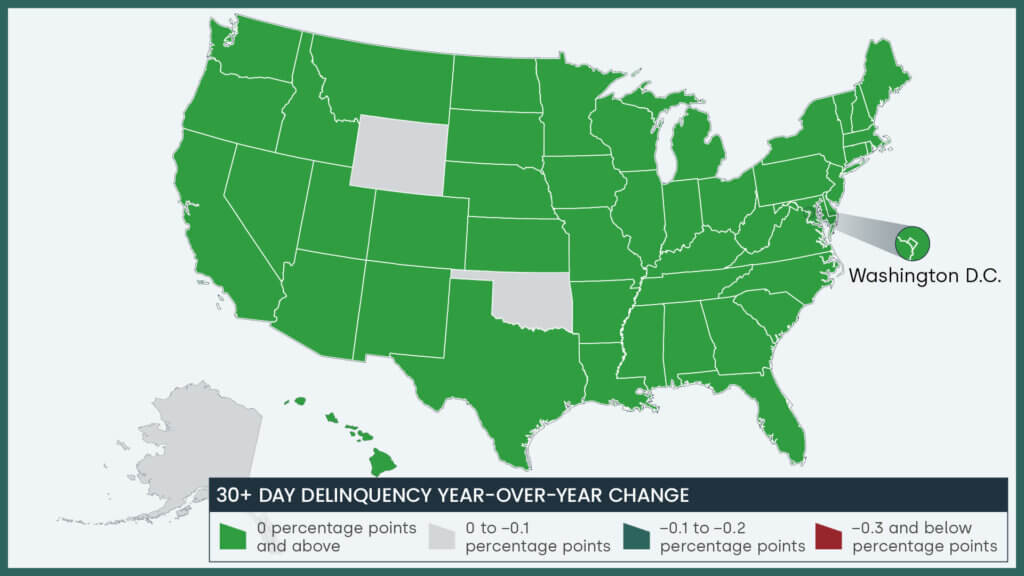 Year-over-year change in overall mortgage delinquency rate by all states and districts, March 2024